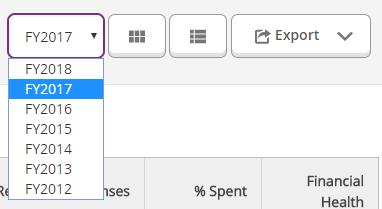 Change the fiscal year using the drop down menu in the upper right corner