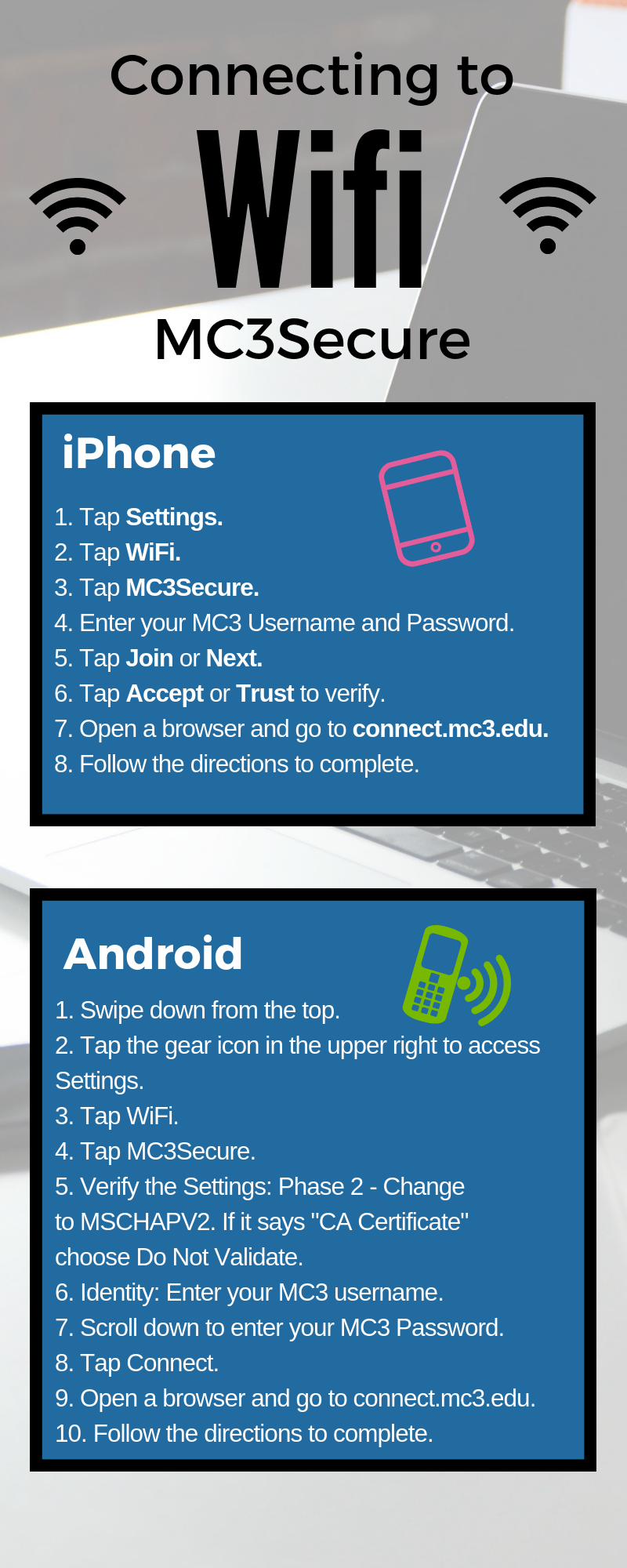 Infographic Connecting To Wifi