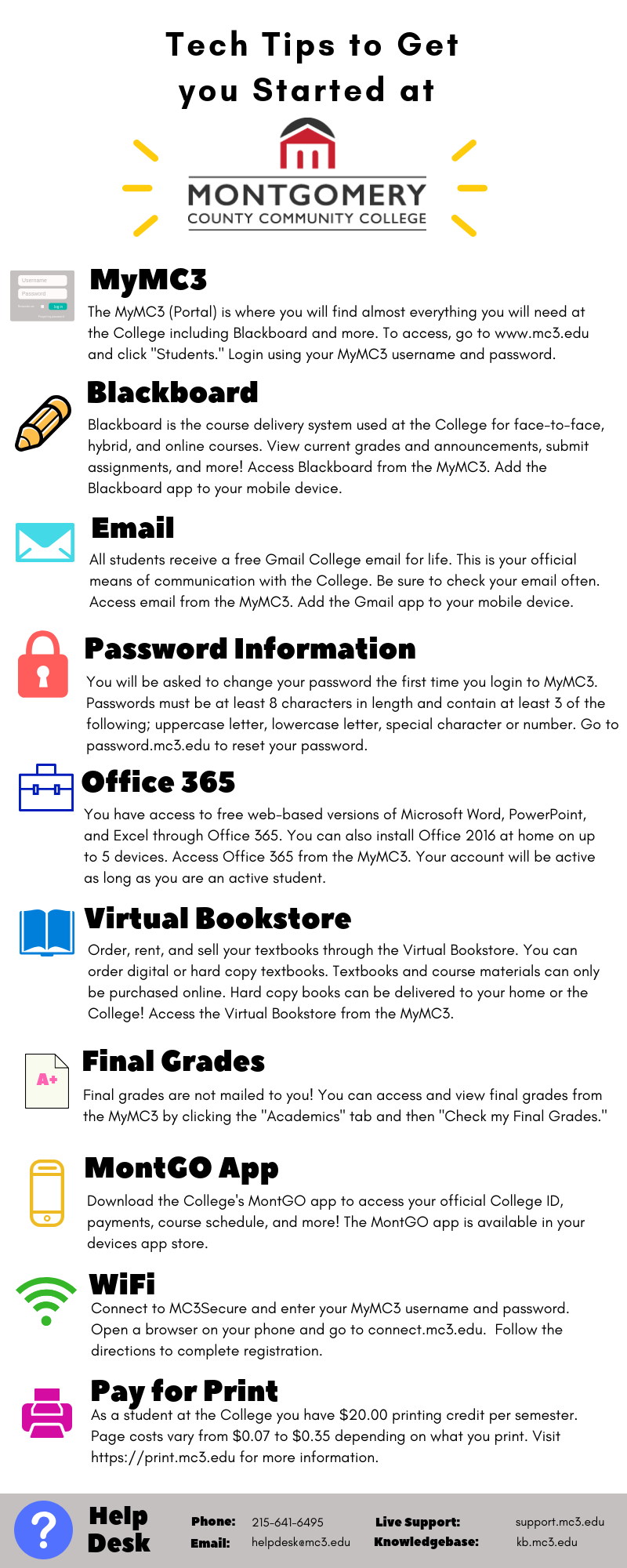 Tech Tips to Get you Started at Montgomery County Community College. MyMC3 - The MyMC3 (Portal) is where you will find almost everything you will need at the College including Blackboard and more. To access, go to www.mc3.edu and click "Students." Login using your MyMC3 username and password. Blackboard - Blackboard is the course delivery system used at the College for face-to-face, hybrid, and online courses. View current grades and announcements, submit assignments, and more! Access Blackboard from the MyMC3. Add the Blackboard app to your mobile device. Email - All students receive a free Gmail College email for life. This is your official means of communication with the College. Be sure to check your email often. Access email from the MyMC3. Add the Gmail app to your mobile device. Password Information - You will be asked to change your password the first time you login to MyMC3. Passwords must be at least 8 characters in length and contain at least 3 of the following; uppercase letter, lowercase letter, special character, or number. Go to password.mc3.edu to reset your password. Office 365 - You have access to free web-based versions of Microsoft Word, PowerPoint, and Excel through Office 365. You can also install Office 2016 at home on up to 5 devices. Access Office 365 from the MyMC3. Your account will be active as long as you are an active student. Virtual Bookstore - Order, rent, and sell your textbooks through the Virtual Bookstore. You can order digital or hard copy textbooks. Textbooks and course materials can only be purchased online. Hard copy books can be delivered to your home or the College! Access the Virtual Bookstore from the MyMC3. Final Grades - Final grades are not mailed to you! You can access and view final grades from the MyMC3 by clicking the "Academics" tab and then "Check my Final Grades." MontGO App - Download the College's MontGO app to access your official College ID, payments, course schedule, and more! The MontGO app is available in your devices app store. Wifi - Connect to MC3Secure and enter your MyMC3 username and password. Open a browser on your phone and go to connect.mc3.edu. Follow the directions to complete registration. Pay for Print - As a student at the College you have $20.00 printing credit per semester. Page costs vary from $0.07 to $0.35 depending on what you print. Visit https://print.mc3.edu for more information. Help Desk - Phone: 215-641-6495 Email: helpdesk@mc3.edu Live Support: support.mc3.edu Knowledgebase: kb.mc3.edu