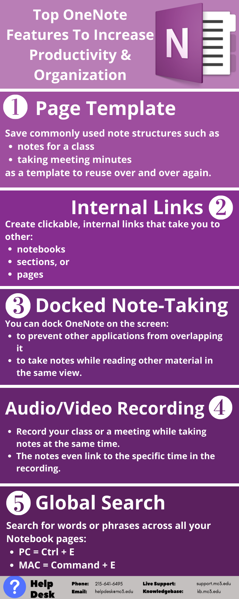 Title: Top OneNote Features to Increase Productivity and Organization  Feature #1: Page Template. Save commonly used note structures such as notes for a class or taking meeting minutes as a template to reuse over and over again.   Feature #2: Internal Links. Create clickable, internal links that take you to other notebooks, sections, or pages.   Feature #3: Docked Note-Taking. You can dock OneNote on the screen and prevent other applications from overlapping it allowing you to take notes while reading other material in the same view.   Feature #4: Audio/Video Recording. Record your class or a meeting while taking notes at the same time. The notes even link to the specific time in the recording.   Feature #5: Global Search. Use Ctrl (PC)/Command (Mac) + E to search for words or phrases across all your Notebook pages. 