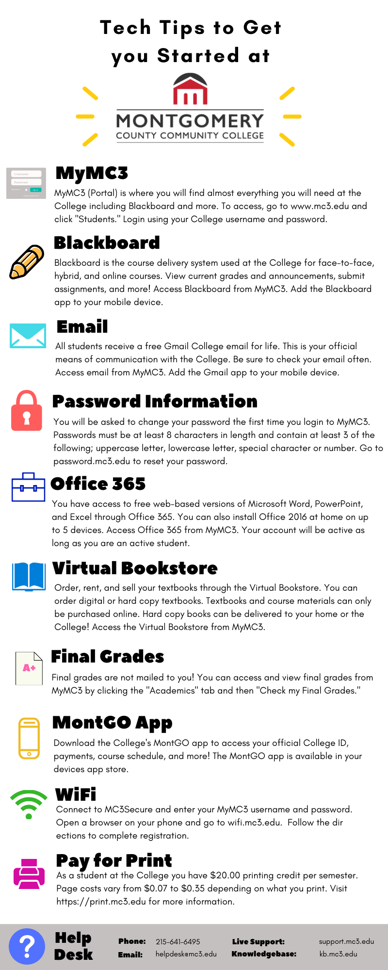 Tech Tips to Get you Started at Montgomery County Community College. MyMC3 - The MyMC3 (Portal) is where you will find almost everything you will need at the College including Blackboard and more. To access, go to www.mc3.edu and click "Students." Login using your MyMC3 username and password. Blackboard - Blackboard is the course delivery system used at the College for face-to-face, hybrid, and online courses. View current grades and announcements, submit assignments, and more! Access Blackboard from the MyMC3. Add the Blackboard app to your mobile device. Email - All students receive a free Gmail College email for life. This is your official means of communication with the College. Be sure to check your email often. Access email from the MyMC3. Add the Gmail app to your mobile device. Password Information - You will be asked to change your password the first time you login to MyMC3. Passwords must be at least 8 characters in length and contain at least 3 of the following; uppercase letter, lowercase letter, special character, or number. Go to password.mc3.edu to reset your password. Office 365 - You have access to free web-based versions of Microsoft Word, PowerPoint, and Excel through Office 365. You can also install Office 2016 at home on up to 5 devices. Access Office 365 from the MyMC3. Your account will be active as long as you are an active student. Virtual Bookstore - Order, rent, and sell your textbooks through the Virtual Bookstore. You can order digital or hard copy textbooks. Textbooks and course materials can only be purchased online. Hard copy books can be delivered to your home or the College! Access the Virtual Bookstore from the MyMC3. Final Grades - Final grades are not mailed to you! You can access and view final grades from the MyMC3 by clicking the "Academics" tab and then "Check my Final Grades." MontGO App - Download the College's MontGO app to access your official College ID, payments, course schedule, and more! The MontGO app is available in your devices app store. Wifi - Connect to MC3Secure and enter your MyMC3 username and password. Open a browser on your phone and go to wifi.mc3.edu. Follow the directions to complete registration. Pay for Print - As a student at the College you have $20.00 printing credit per semester. Page costs vary from $0.07 to $0.35 depending on what you print. Visit https://print.mc3.edu for more information. Help Desk - Phone: 215-641-6495 Email: helpdesk@mc3.edu Live Support: support.mc3.edu Knowledgebase: kb.mc3.edu