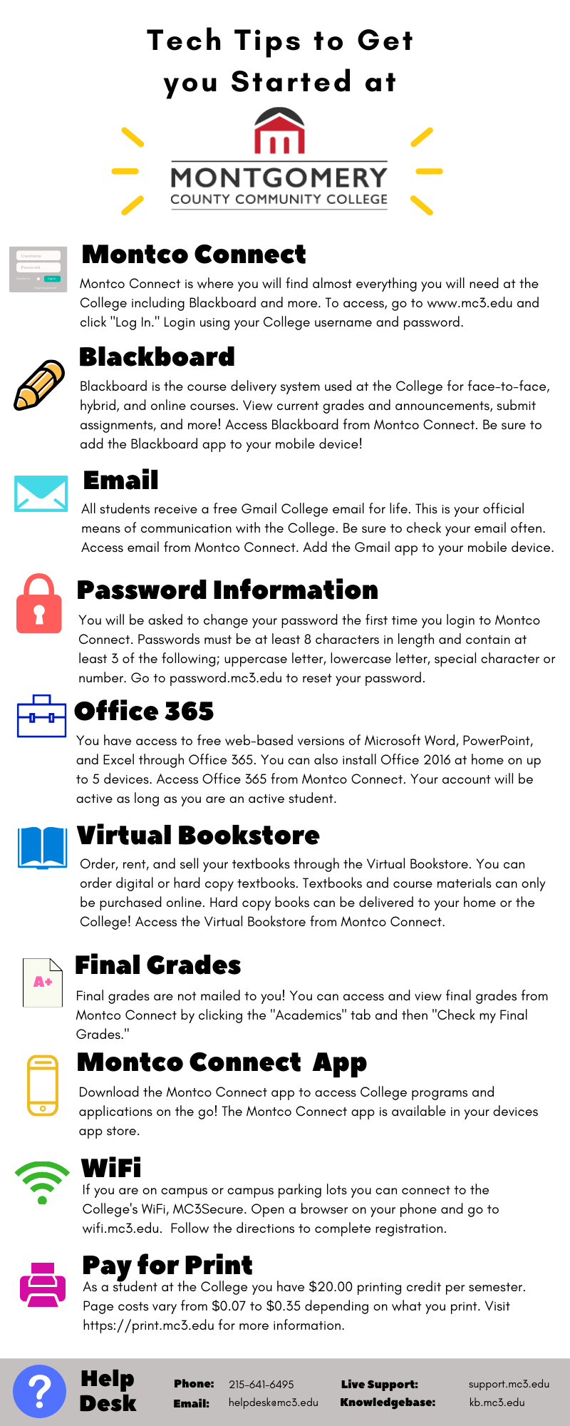 Title: Tech Tips to Get you Started at Montgomery County Community College Montco Connect - Montco Connect is where you will find almost everything you will need at the College including Blackboard and more. To access, go to www.mc3.edu and click 'Log In.' Login using your College username and password. Blackboard - Blackboard is the course delivery system used at the College for face-to-face, hybrid, and online courses. View current grades and announcements, submit assignments, and more! Access Blackboard from Montco Connect. Be sure to add the Blackboard app to your mobile device! Email - All students receive a free Gmail College email for life. This is your official means of communication with the College. Be sure to check your email often. Access email from the Montco Connect. Add the Gmail app to your mobile device. Password Information - You will be asked to change your password the first time you login to Montco Connect. Passwords must be at least 8 characters in length and contain at least 3 of the following; uppercase letter, lowercase letter, special character, or number. Go to password.mc3.edu to reset your password. Office 365 - You have access to free web-based versions of Microsoft Word, PowerPoint, and Excel through Office 365. You can also install Office 2016 at home on up to 5 devices. Access Office 365 from the Montco Connect. Your account will be active as long as you are an active student. Virtual Bookstore - Order, rent, and sell your textbooks through the Virtual Bookstore. You can order digital or hard copy textbooks. Textbooks and course materials can only be purchased online. Hard copy books can be delivered to your home or the College! Access the Virtual Bookstore from the Montco Connect. Final Grades - Final grades are not mailed to you! You can access and view final grades from the Montco Connect by clicking the 'Academics' tab and then Check my Final Grades. Montco Connect App - Download the College's Montco Connect app to access College programs and applications on the go! The Montco Connect app is available in your devices app store. Wifi – If you are on campus or campus parking lots connect to the College’s WiFi, MC3Secure. Open a browser on your phone and go to connect.mc3.edu. Follow the directions to complete registration. Pay for Print - As a student at the College you have $20.00 printing credit per semester. Page costs vary from $0.07 to $0.35 depending on what you print. Visit https://print.mc3.edu for more information. Help Desk - Phone: 215-641-6495 Email: helpdesk@mc3.edu Live Support: support.mc3.edu Knowledgebase: kb.mc3.edu Help Desk Phone: 215-641-6495 Email: helpdesk@mc3.edu Live Support: support.mc3.edu Knowledgebase: kb.mc3.edu