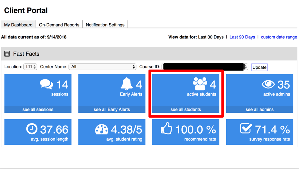 This is an image of the Fast Facts box of Active Students being called out by a red box around it.